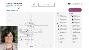 Landscape: Industry 4.0 – Condition Monitoring